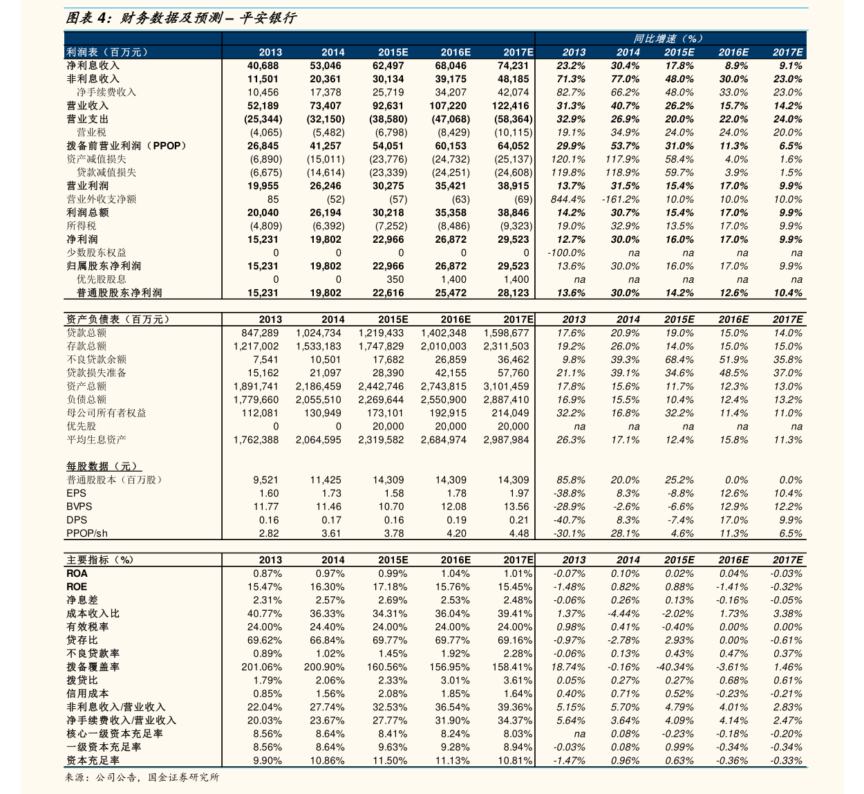 粵海飼料關于變更經(jīng)營范圍并修訂《公司章程》的公告